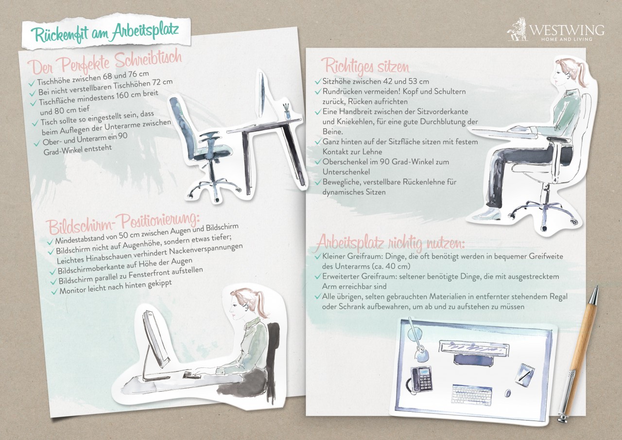 Rückenfit Infographik